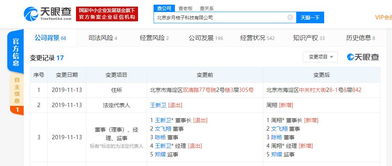 華興資本高管王新衛退出IT桔子董事會，公司戰略聚焦計算機網絡及軟件技術開發